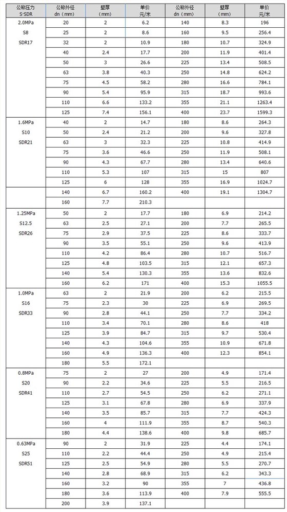 未標(biāo)題-2